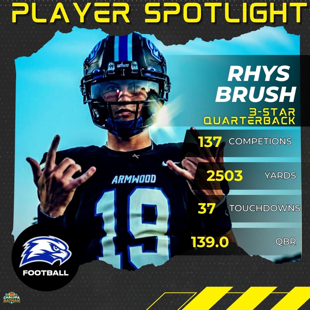 🚨 PLAYER SPOTLIGHT 🚨

Name: Rhys Brush
Height: 6’2
Weight: 185
Position: QB
Class: 2026
Rank: 3⭐️
Highlights: share.qwikcut.com/672b96fc23479b…