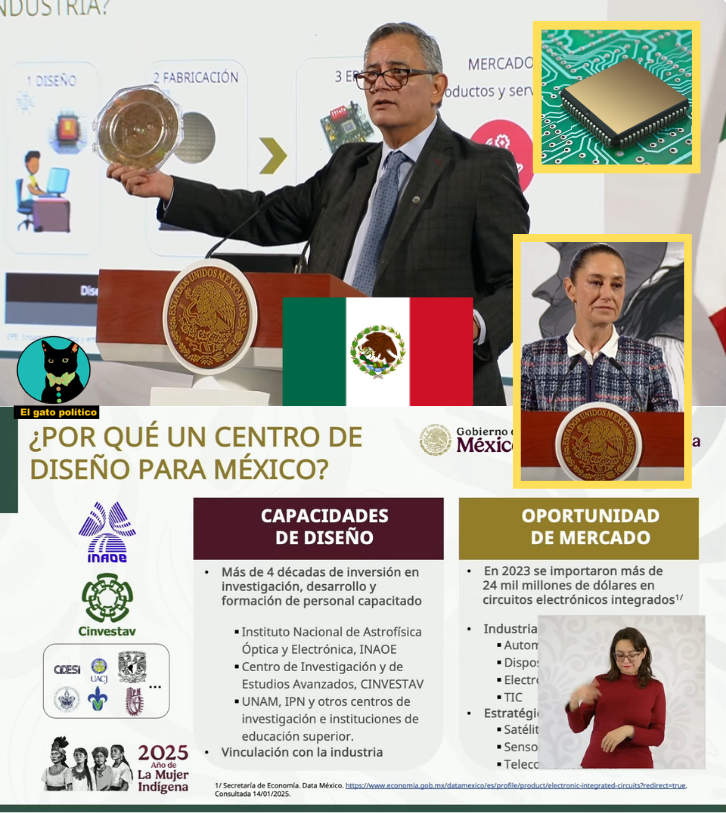 El gato político tweet media