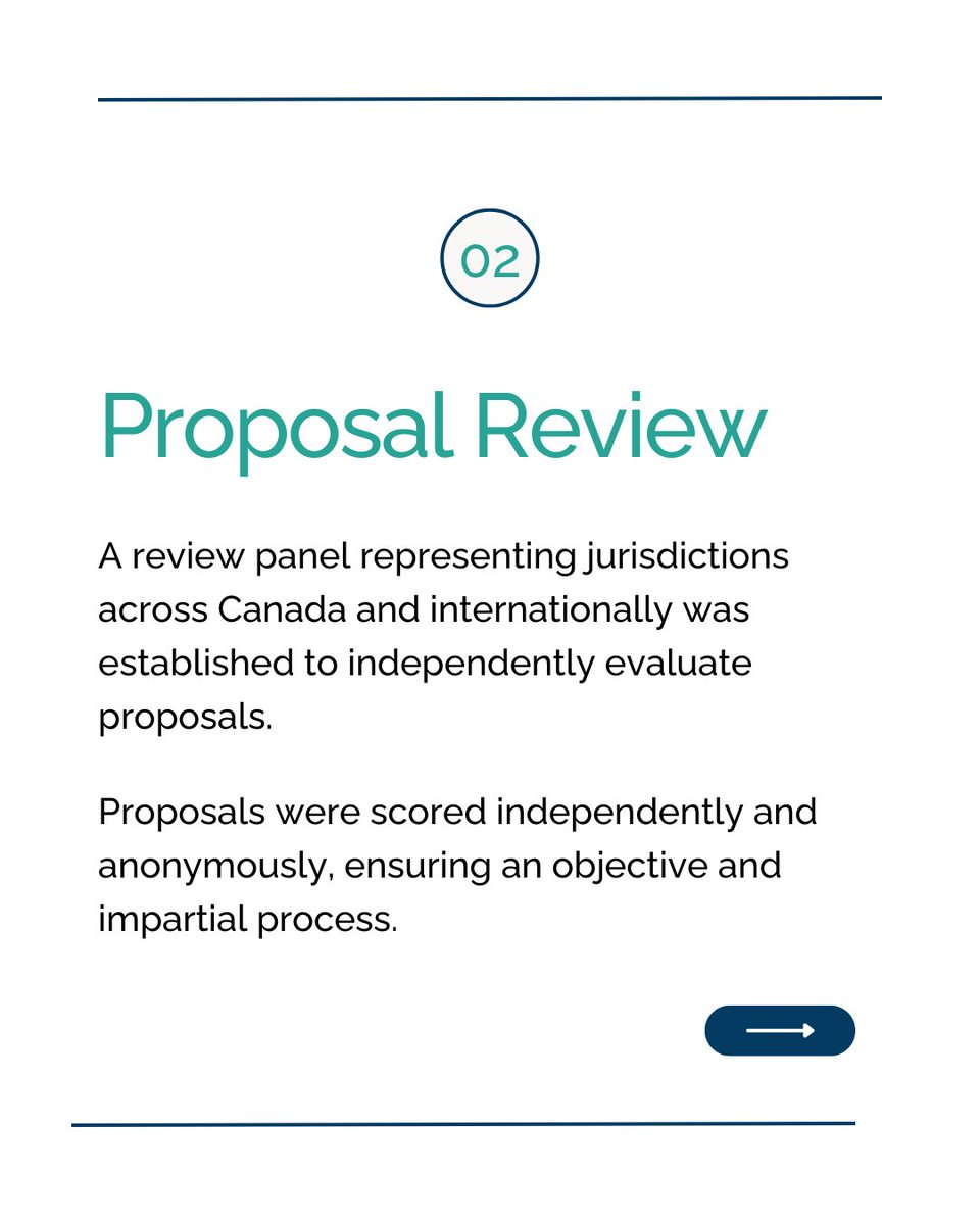 CanReview (@canreviewtrials) on Twitter photo Learn more about the Selection Process for a pan-Canadian single REB initiative, led by <a href="/ACTAEC/">Accelerating Clinical Trials Canada</a>.
bit.ly/40OctfY
#ClinicalTrials #ResearchInnovation #CanReview Learn more about the Selection Process for a pan-Canadian single REB initiative, led by <a href="/ACTAEC/">Accelerating Clinical Trials Canada</a>.
bit.ly/40OctfY
#ClinicalTrials #ResearchInnovation #CanReview