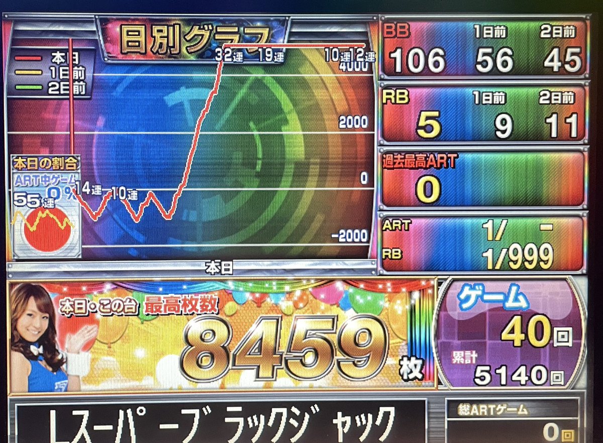merimeri1143's tweet photo. スーパーブラックジャック完全破壊完了！🃏✨
スーパーストックタイムwithリナも引けて嬉しー！😆
投23k回168k
+145k♦️♠️♥️♣️ https://t.co/TLlcXpKYg5