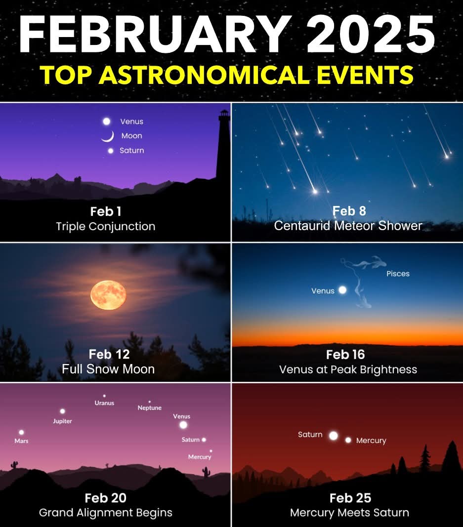 MAstronomers's tweet image. HEADS UP! Mark your calendars skygazers, these are the top astronomical events taking place this month! 🌌