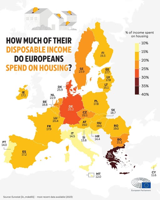 Workers' Group EESC (@workerseesc) on Twitter photo 🏡 The EU housing crisis demands urgent action! Affordable, accessible, and decent housing should be a fundamental right in EU law.
📢 Read the <a href="/EU_EESC/">European Economic and Social Committee</a> opinion with <a href="/ThomasKattnig/">Thomas Kattnig</a> as rapporteur: europa.eu/!CQfRKK 🏡 The EU housing crisis demands urgent action! Affordable, accessible, and decent housing should be a fundamental right in EU law.
📢 Read the <a href="/EU_EESC/">European Economic and Social Committee</a> opinion with <a href="/ThomasKattnig/">Thomas Kattnig</a> as rapporteur: europa.eu/!CQfRKK