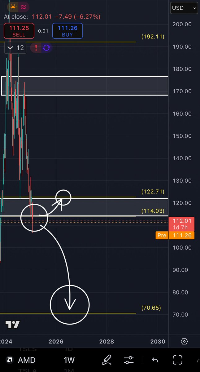RTrade tweet media