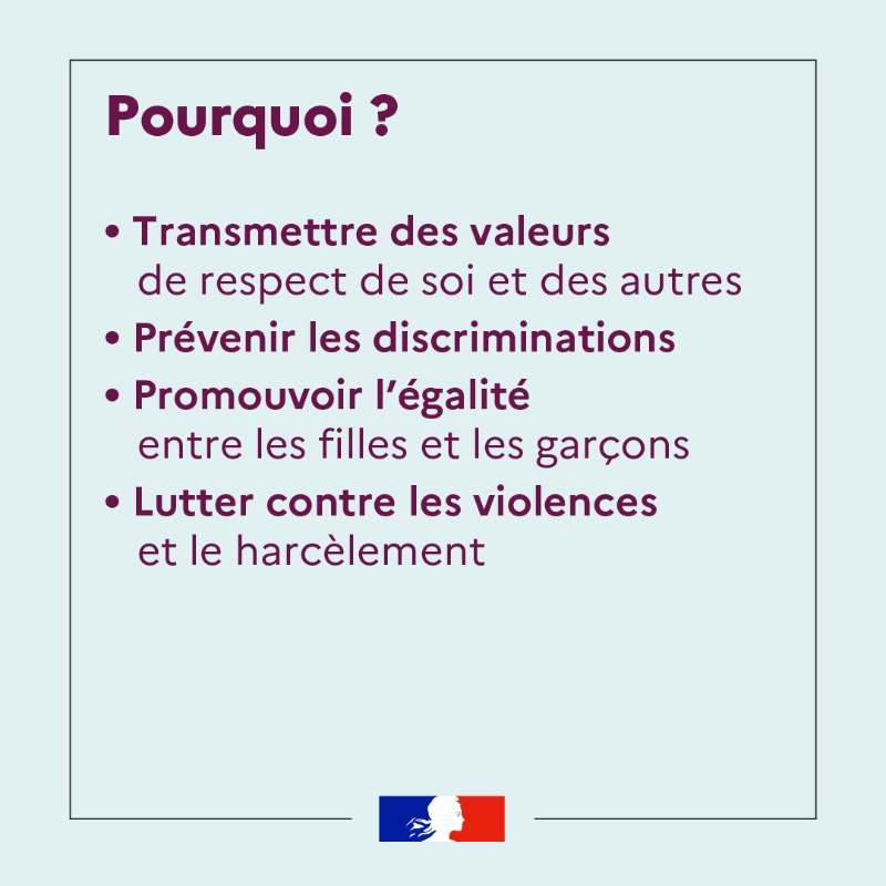 education_gouv's tweet photo. 📢 Destiné à tous les élèves, le programme d'éducation à la vie affective et relationnelle, et à la sexualité, a été publié aujourd’hui. Adapté à chaque niveau, il sera mis en œuvre à la rentrée de septembre 2025. ⤵️