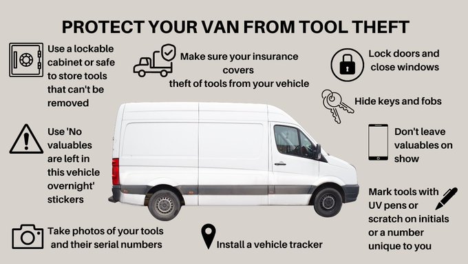#Swanley #NeighbourhoodTaskForce arrested a male on suspicion of theft after two vans were broken into in #Swanley and over £5,000 worth of tools were stolen. Investigation is ongoing. ^TB