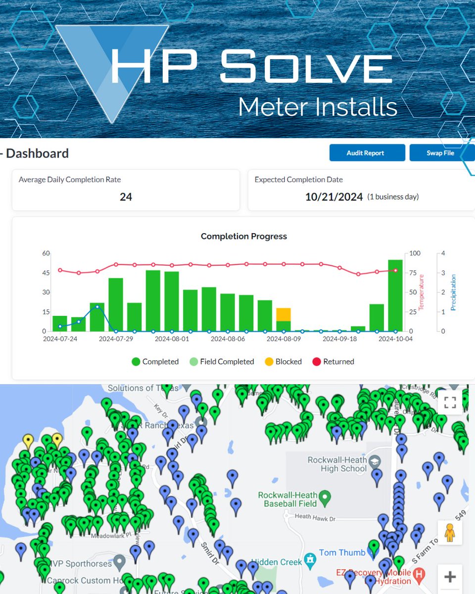 Tracking meter data shouldn't be a headache. HP Solve’s Meter Services module simplifies asset management, making compliance and reporting easy. HydroPro Solutions delivers technology that works. #WaterUtilities