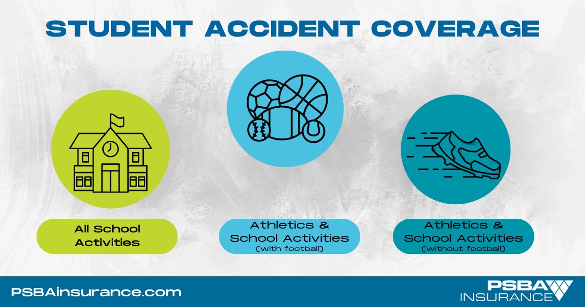 We are now accepting quote requests for Student Accident Insurance. 🏆 It's never too early to start planning for the next school year, so contact us today!

#ProtectWhatMattersMost #PSBAinsurance