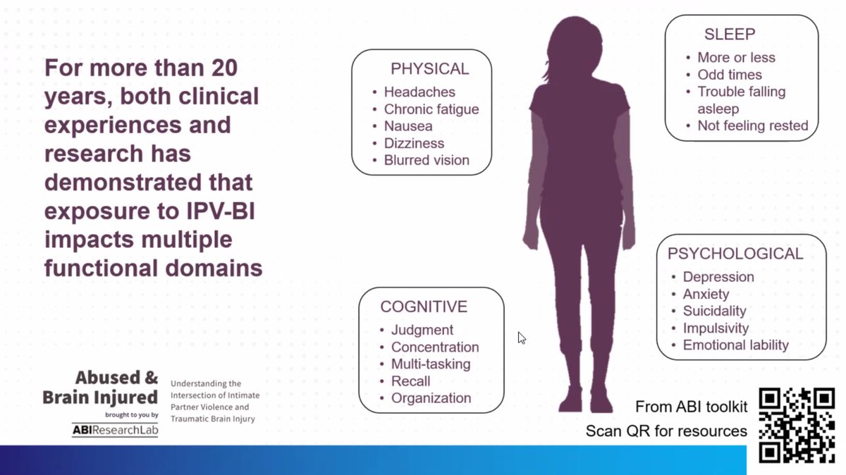 griz1's tweet image. Intimate partner violence #IPV is important cause of #TBI &amp;amp; is likely a distinct phenotype with multiple mechanisms (diffuse, focal, hypoxic). Be sure to screen &amp;amp; know what to do! @cesopenko @esopenkolab @PinkConcussions @IcahnMountSinai @Neurotrauma @ganglion11 @meeryo @UCLANsgy