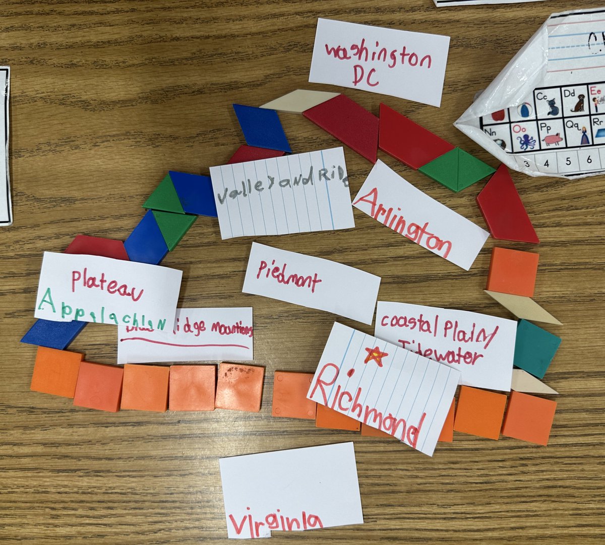 Erin Kowalevicz, NBCT tweet media