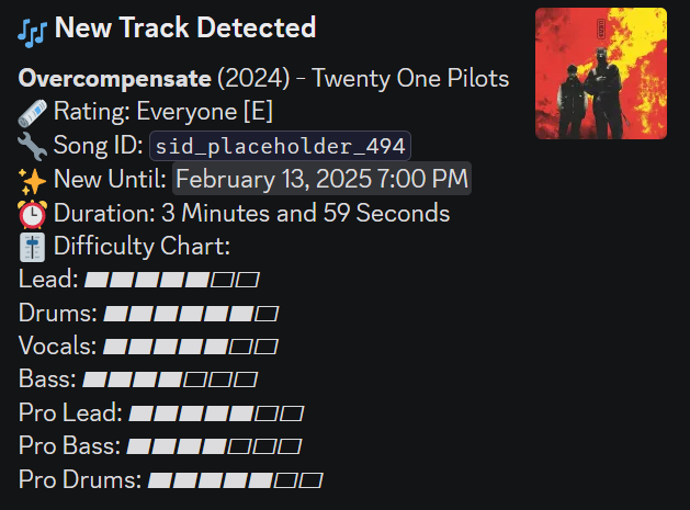 FireMonkey's tweet photo. This Weeks Jam Tracks! https://t.co/u21CYs6xKl