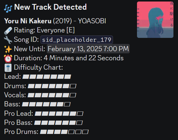 FireMonkey's tweet photo. This Weeks Jam Tracks! https://t.co/u21CYs6xKl