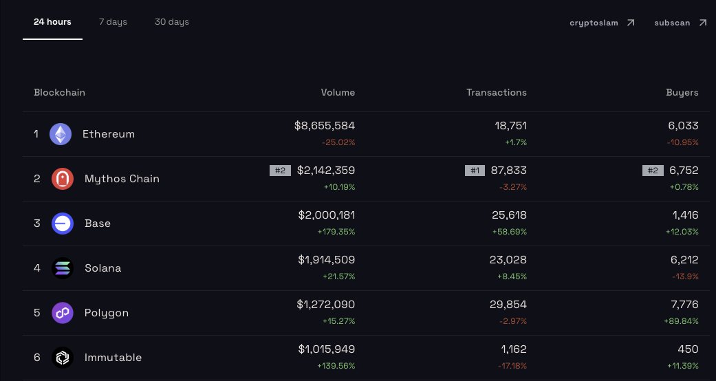 John Linden tweet media