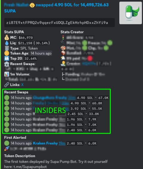 alpha_gardeners's tweet photo. Follow insider moves with our Pump Fun Tracker 🧠

We spotted $SUPA with plenty of insider buys before bonding = 168X 💰

Use our edge to stay ahead of the game ⤵️ https://t.co/1tNLJK5Ms3