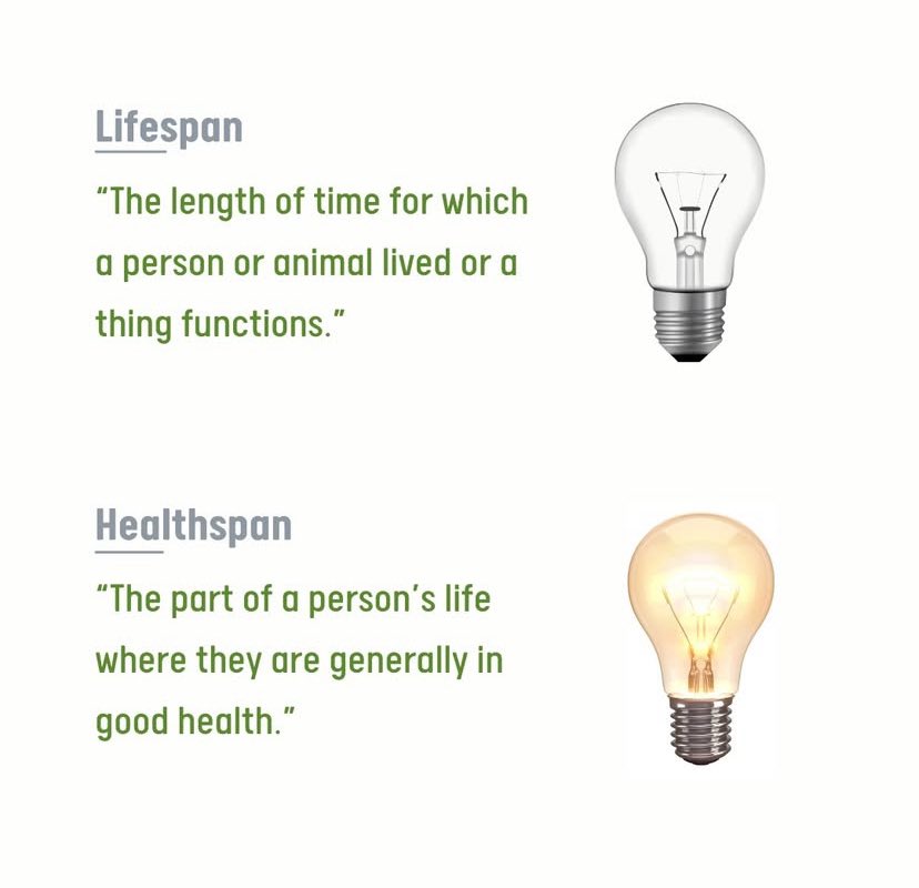 ScienceBasedIng's tweet image. At Science Based Ingredients we are focused on helping and inspiring healthier communities with unique, innovative, science-based ingredients. We hope not only to enhance lifespans, but healthspans as well. To learn more visit our website sciencebasedingredients.com