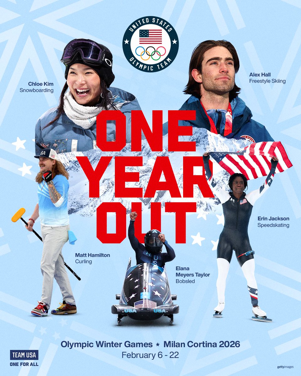 ONE YEAR OUT.

Next Winter belongs to U.S. 🇺🇸

#WinterOlympics