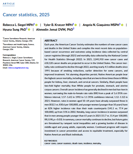 CACancerJournal's tweet photo. Cancer incidence in younger populations is rising, per the @AmericanCancer 2025 Cancer Statistics report. Incidence in adolescents (15-19) continues to climb, even as mortality in this group has dropped 63% since 1970. 

Read the full report: https://t.co/y5QdA0xMix 

@OncoAlert https://t.co/RI9rUEXFqR