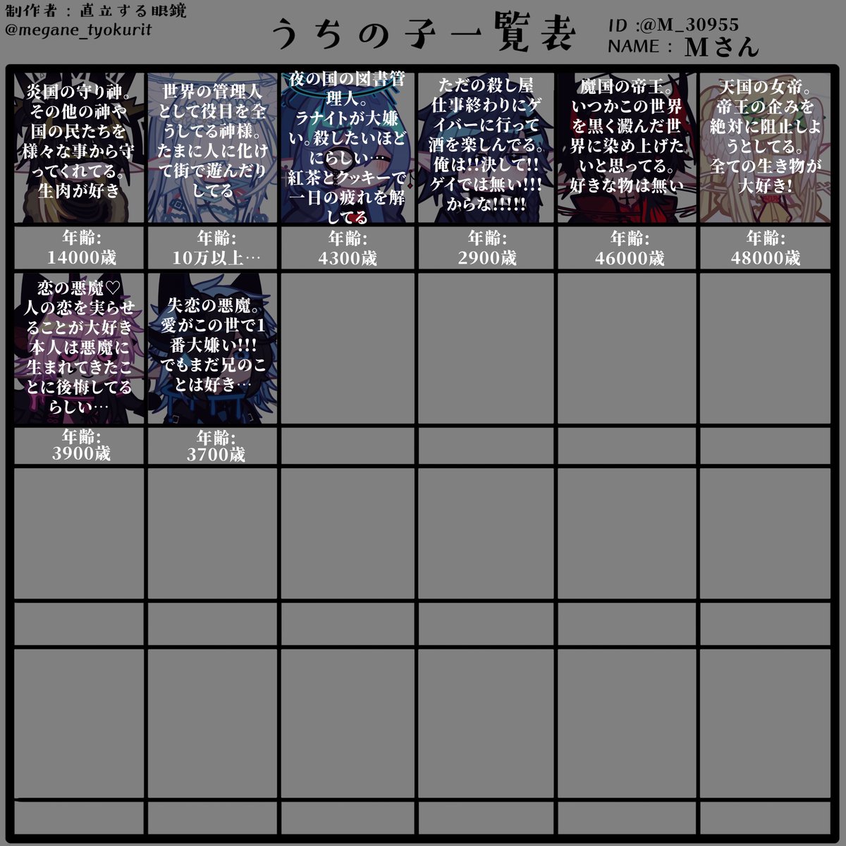 M_30955's tweet photo. うちの子たちです。 https://t.co/YNJftiWH0F