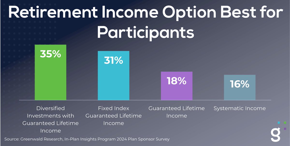 Greenwald Research tweet media