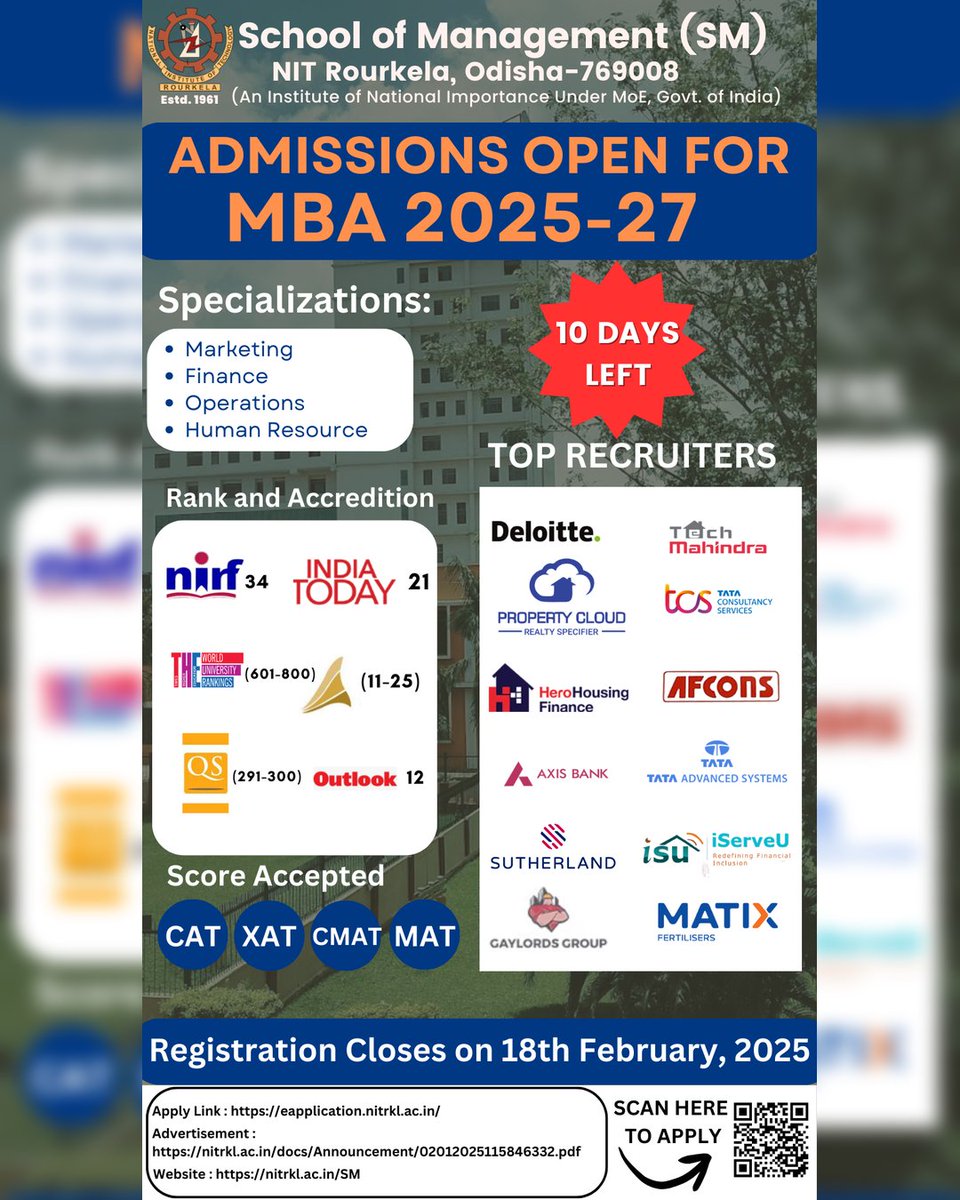 School of Management, NIT Rourkela (@som_nitr) on Twitter photo 1๐ฌ ๐๐ฎ๐๐ ๐น๐ฒ๐ณ๐ ๐ณ๐ผ๐ฟ ๐ ๐๐ ๐๐ฑ๐บ๐ถ๐๐๐ถ๐ผ๐ป ๐๐ฝ๐ฝ๐น๐ถ๐ฐ๐ฎ๐๐ถ๐ผ๐ป
We are pleased to announce that the application portal for admission to the MBA (2025-27) program is LIVE now
#mbaadmisson #mba #management #mbainnitr #somnitr #schoolofmanagement #NITRourkela #bschools 1๐ฌ ๐๐ฎ๐๐ ๐น๐ฒ๐ณ๐ ๐ณ๐ผ๐ฟ ๐ ๐๐ ๐๐ฑ๐บ๐ถ๐๐๐ถ๐ผ๐ป ๐๐ฝ๐ฝ๐น๐ถ๐ฐ๐ฎ๐๐ถ๐ผ๐ป
We are pleased to announce that the application portal for admission to the MBA (2025-27) program is LIVE now
#mbaadmisson #mba #management #mbainnitr #somnitr #schoolofmanagement #NITRourkela #bschools