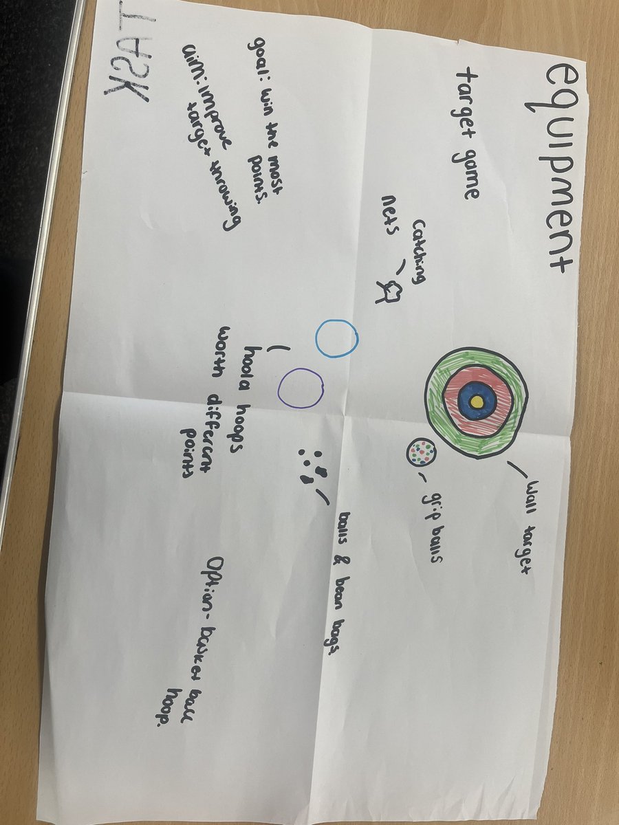 Excited for Monday as 4 amazing role model students from <a href="/richmondschool/">Richmond School Head</a> lead 36 young leaders, all with SEND, in an inspiring inclusive leadership day. #InclusiveLeadership #LeadInclusionSchool”