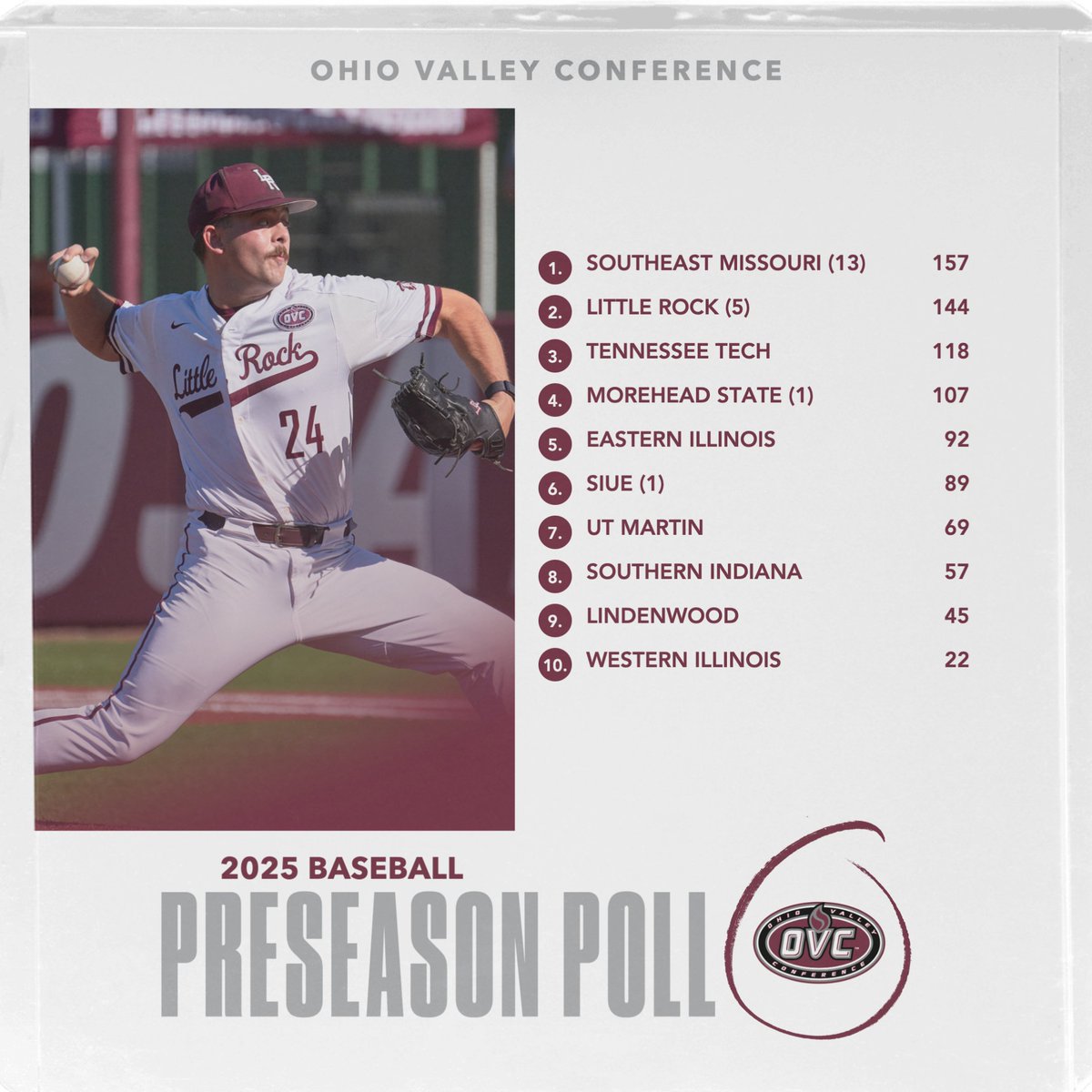 Little Rock Trojan Baseball tweet media