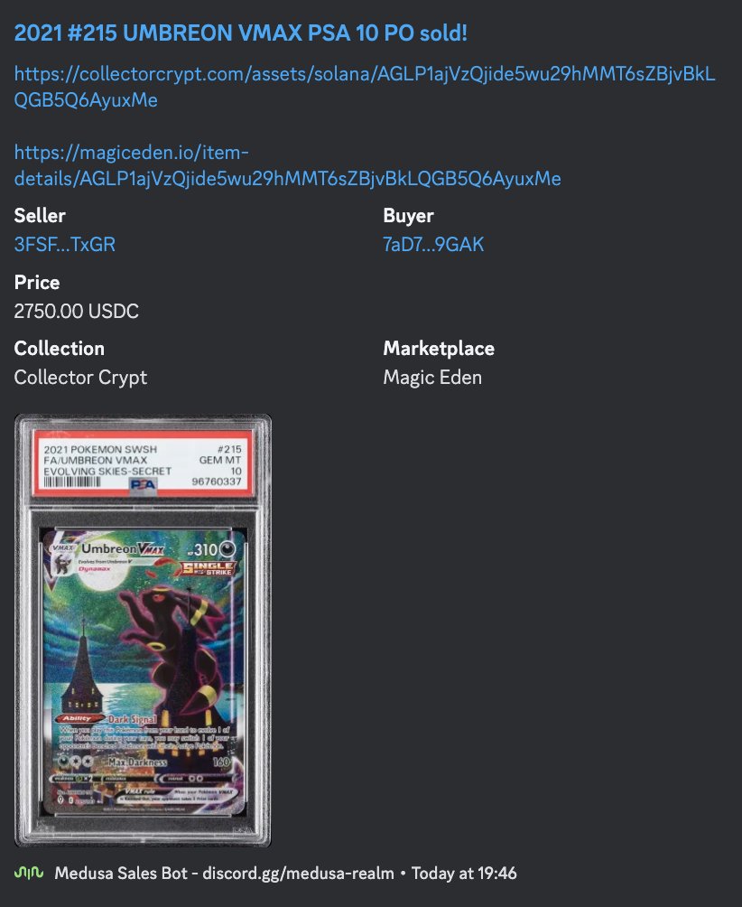 🚨 UMBREON VMAX PSA 10 SOLD🚨

Pulled from a $50 Gacha spin, this Umbreon just sold on-chain for 55x what it cost 🤯

It sold on <a href="/Collector_Crypt/">Collector Crypt</a> X <a href="/MagicEden/">Magic Eden 🪄</a> for $2,750 USDC 🪄

The buyer can now hold it, redeem it, flip it or do anything you can do with a Solana NFT 😉