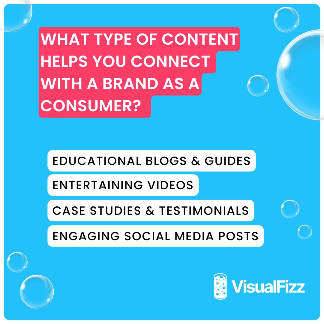 VisualFizz tweet media