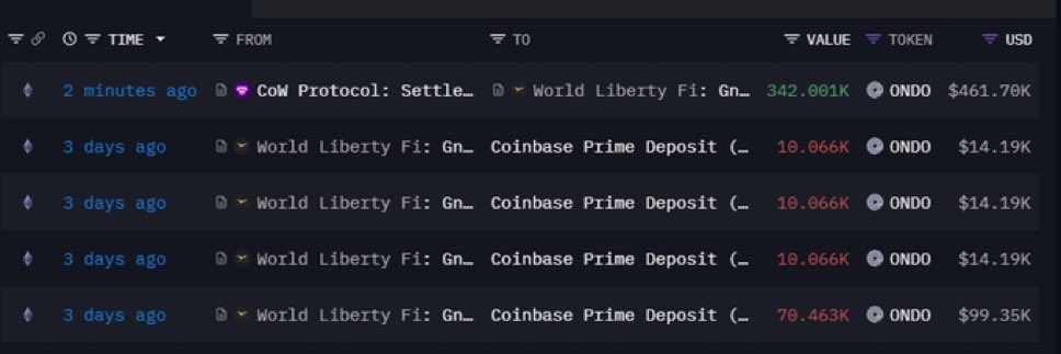 Crypto Rover tweet media