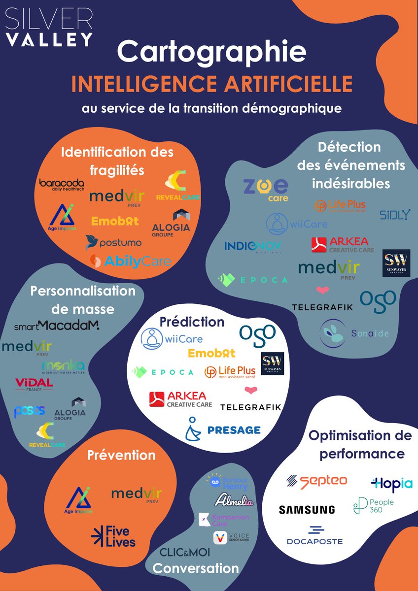 Silver Valley tweet media