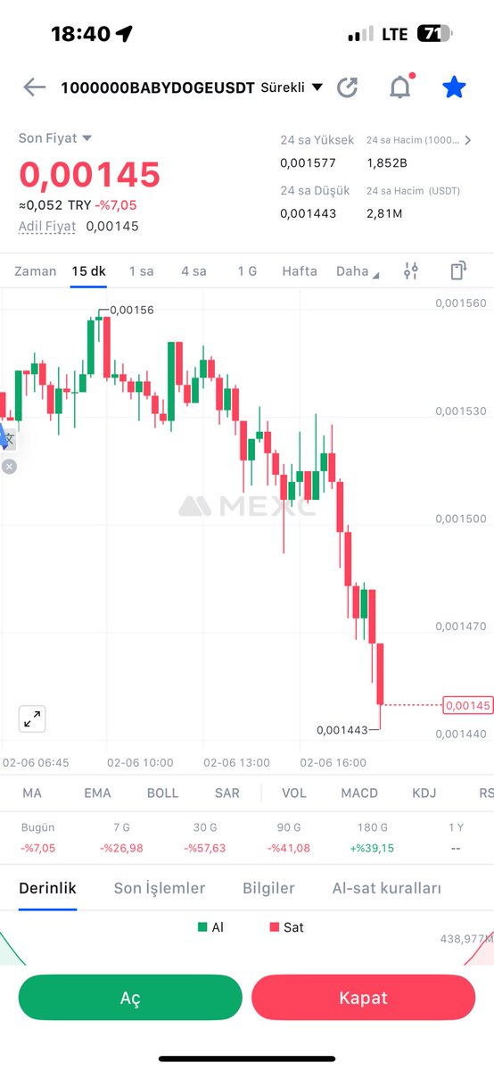 Don't believe them, they are scammers, look, it doesn't work the other way around.