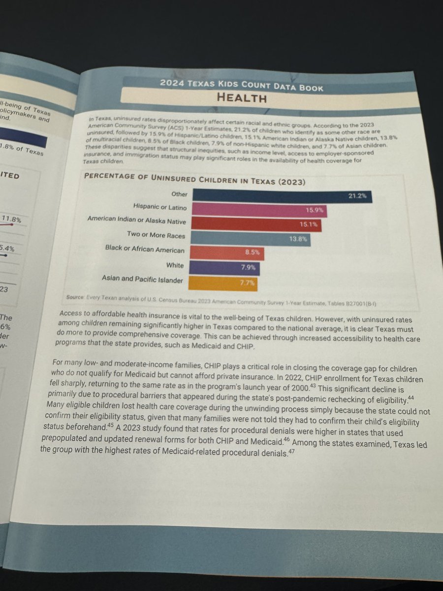 Our research and data director <a href="/CodaRGarza/">Coda Rayo-Garza, PhD</a> is highlighting that Texan children lack health insurance at twice the rate of American children overall #txkidscount2024