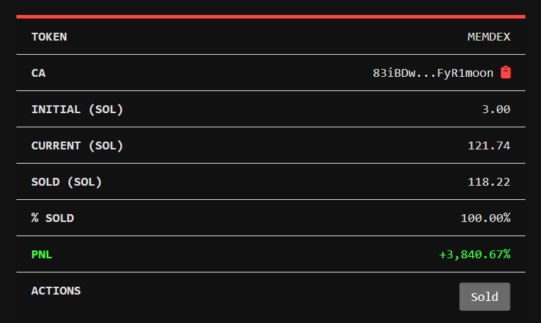 another example of why i don't manually exit positions.

copied into this so long ago i forgot about it completely, but randomly woke up to a free 100+ sol.

$MEMDEX
3 -&gt; 118 sol
