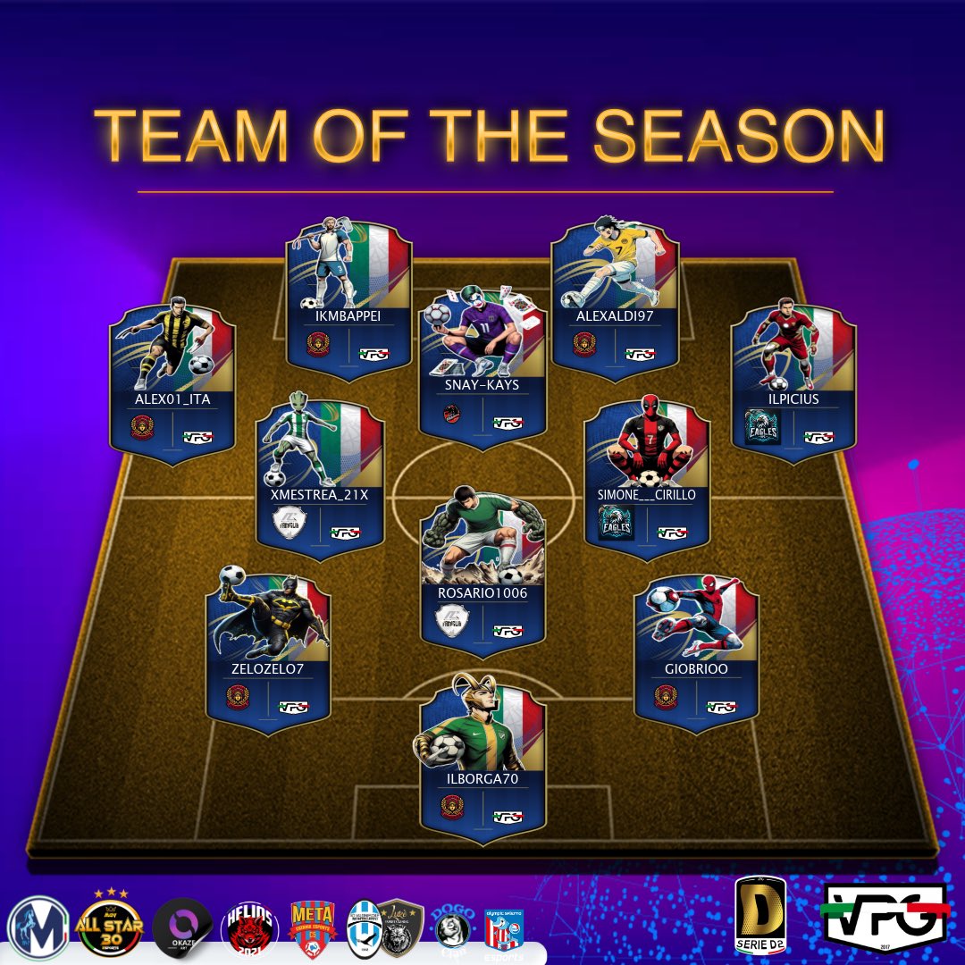 Virtual Pro Gaming Italy 🇮🇹 tweet media