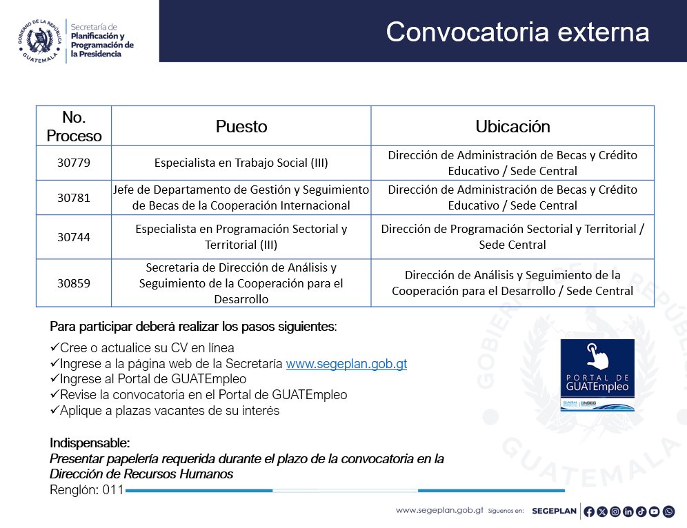 Convocatorias externas en Segeplan