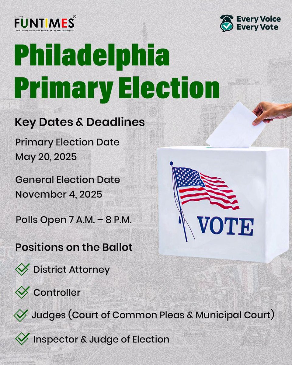 FunTimesMag's tweet photo. Your Voice. Your Vote. ๐ณ๏ธ
๐๏ธ Primary Election: May 20, 2025
๐๏ธ General Election: November 4, 2025
๐ Polls: 7 AM โ 8 PM
Positions on the Ballot: District Attorney, Controller, Judges, Inspector & Judge of Election
#PhillyVotes #Election2025 #VotePhilly #YourVoteMatters https://t.co/e2kBshRwX7