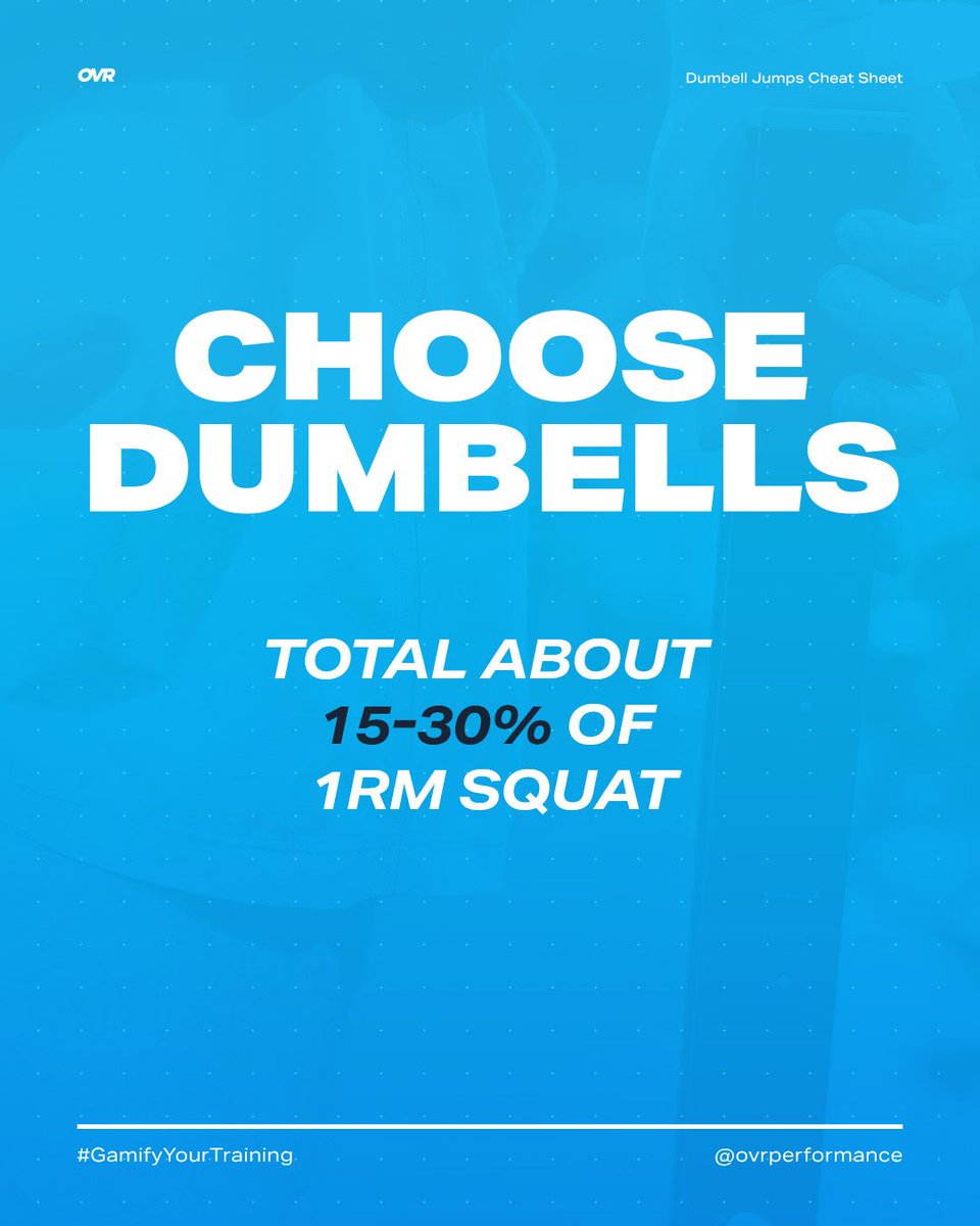 OVR Performance tweet media