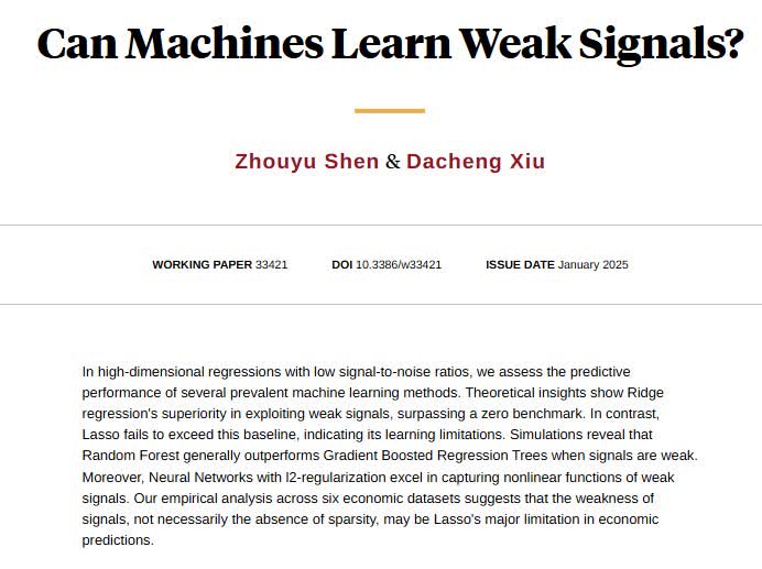 NBER (@nberpubs) on Twitter photo Some machine learning methods — like "old-school" Ridge — outperform sparsity-oriented approaches in leveraging weak signals for economic prediction, from Zhouyu Shen and <a href="/dachxiu/">Dacheng Xiu</a> nber.org/papers/w33421 Some machine learning methods — like "old-school" Ridge — outperform sparsity-oriented approaches in leveraging weak signals for economic prediction, from Zhouyu Shen and <a href="/dachxiu/">Dacheng Xiu</a> nber.org/papers/w33421