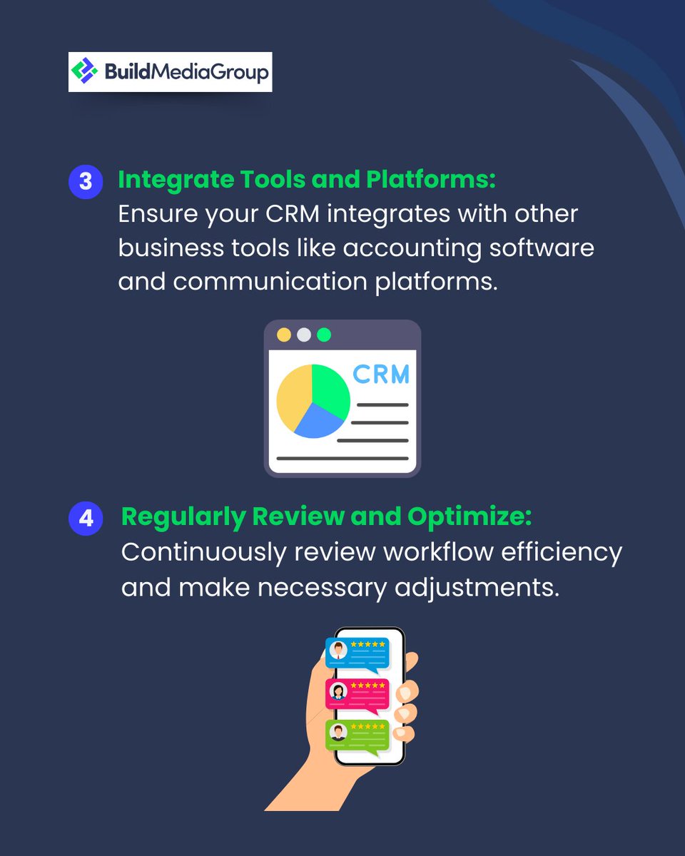BuildMediaGrp's tweet image. 📈 Transform chaos into clarity! A seamless CRM workflow keeps home service businesses organized and efficient—saving time and improving customer satisfaction. 🚀Ready to streamline your process?
#BMG #CRMWorkflow #HomeServices #BusinessEfficiency #CustomerFirst #AutomationTools