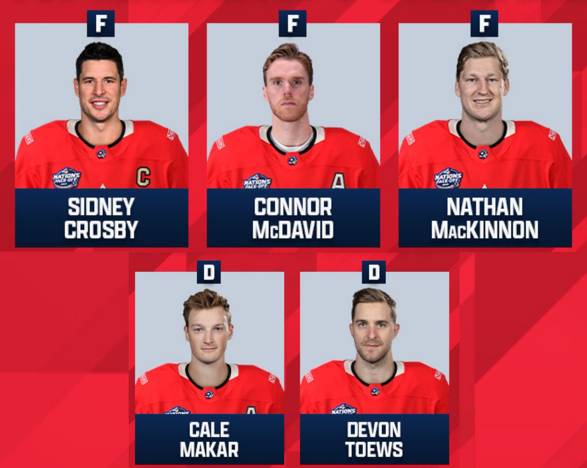 citchmook's tweet photo. Team Canada's starting lineup. https://t.co/PBZL9hYq6a
