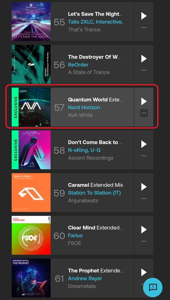 Big jump on the Beatport Trance Main Top 100 Chart! 😃
Currently sitting in the 57th position. Thank you for your support, I really appreciate it!

You can help me to push it into the Top 50!

Download/Stream: avawhite.lnk.to/quantumworld