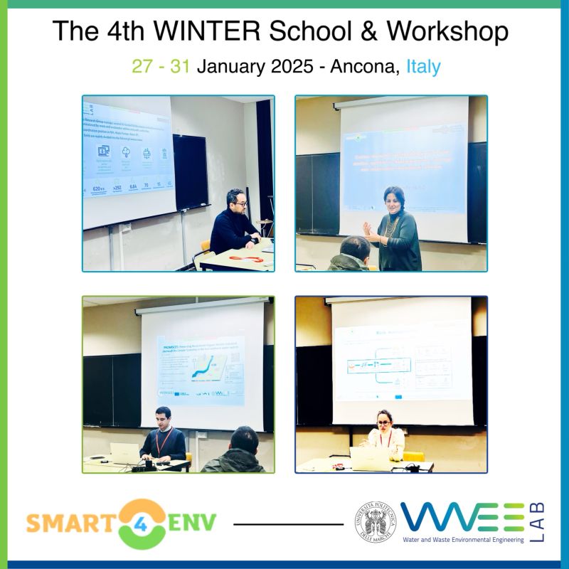 Smart4env tweet media