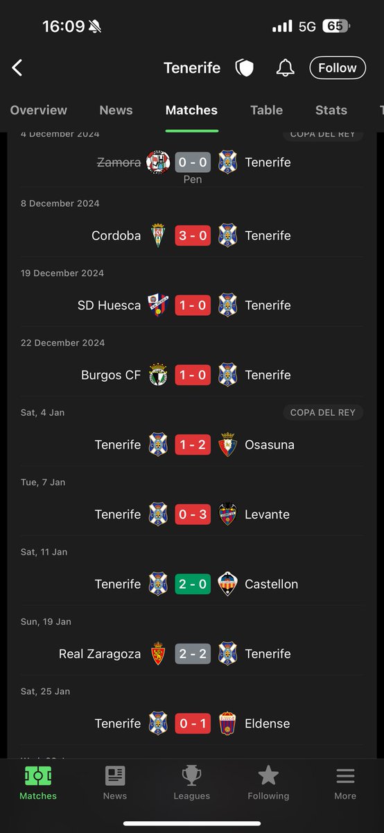 Chris Caston tweet media