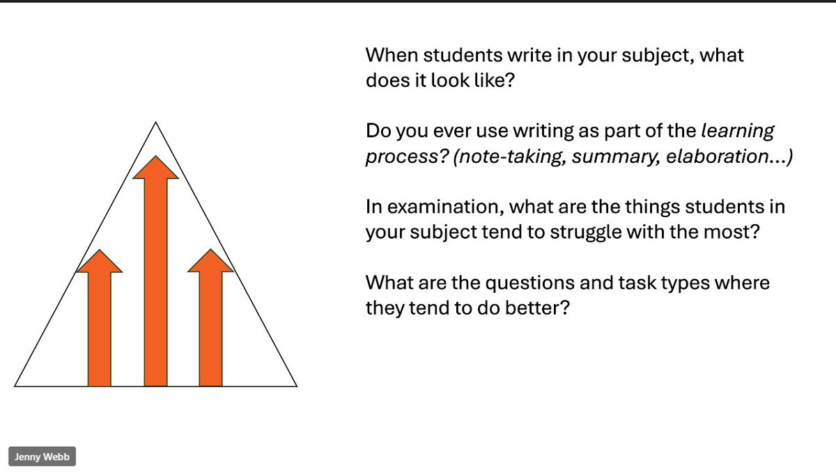 Staffordshire Research School @ John Taylor (@jtstaffsrsch) on Twitter photo A great session from <a href="/FunkyPedagogy/">Jennifer Webb</a> this evening looking at supporting student with their writing.
Some great ideas and strategies.
#ConnectEd A great session from <a href="/FunkyPedagogy/">Jennifer Webb</a> this evening looking at supporting student with their writing.
Some great ideas and strategies.
#ConnectEd