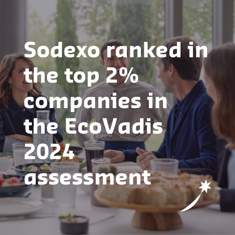 SodexoGroup's tweet photo. 🌍 Top 2% in @ecovadis 2024! 🏆 We’ve moved up from the top 5% to the top 2% of 150,000 companies assessed by EcoVadis! 

🔹 79/100 overall (+7 pts)
🔹 90/100 in #Environment &amp; #Sustainable Procurement ♻️
🔹 Strong commitments to #ethics, labor &amp; human rights

Proud 💚
