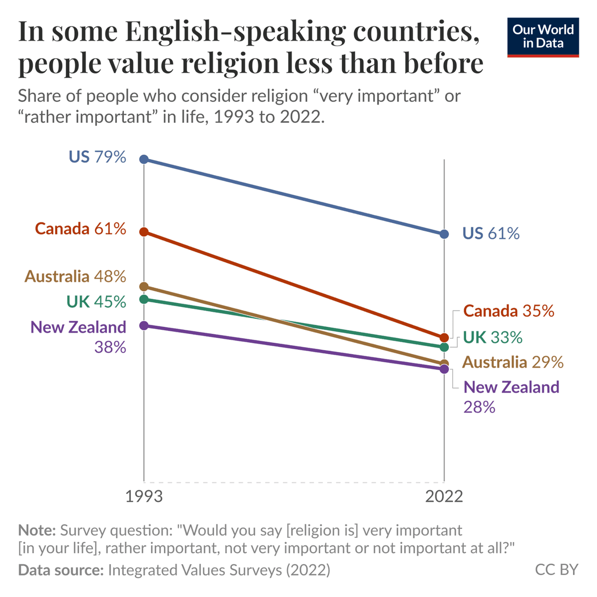 Jan Daalder tweet media
