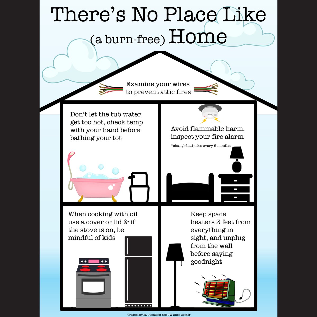 UW-Madison Department of Surgery (@wiscsurgery) on Twitter photo It's National Burn Awareness Week and <a href="/Ameriburn/">American Burn Association</a> is spreading awareness for preventing burns in the home. Dr. Mary Junak, general surgery resident, created this poster with helpful tips for a burn-free home. Learn more about burn prevention: go.wisc.edu/fx49hh It's National Burn Awareness Week and <a href="/Ameriburn/">American Burn Association</a> is spreading awareness for preventing burns in the home. Dr. Mary Junak, general surgery resident, created this poster with helpful tips for a burn-free home. Learn more about burn prevention: go.wisc.edu/fx49hh