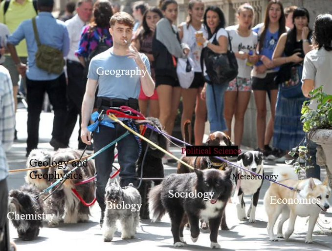 Environmental & Natural Sciences @ Bangor Univ. tweet media