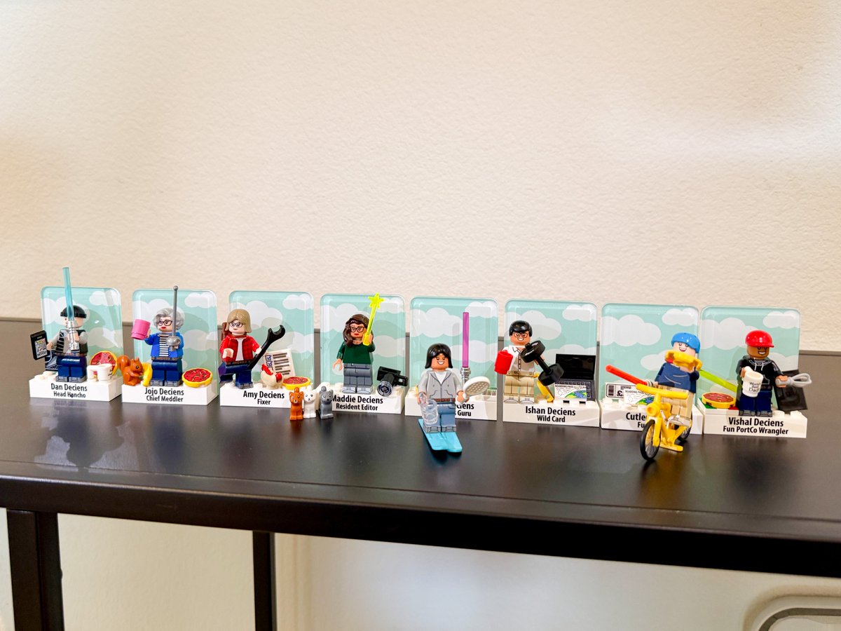 Back from our offsite in Palm Springs, recharged and ready for 2025. As a remote team, these in-person moments are invaluable – and this time, we had mini-me Lego figures to commemorate the week. Can you spot the resemblance?