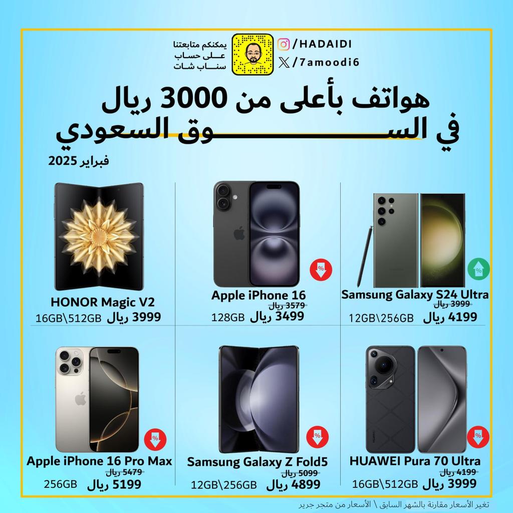 🌎السوق كبير والخيارات كثيرة 

اختر اللي يناسبك بأسعار تبدأ بأقل من 1000 ريال سعودي