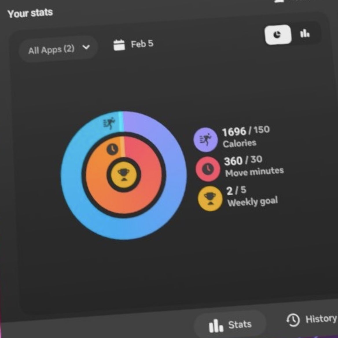 I went on a gaming bender yesterday 😂. All Rhythm gaming 🦾. STARWAVE and Synth Riders. I’m a little sore today but in a good way 😅. 

#vrfitness #fitness #fitnessmotivation